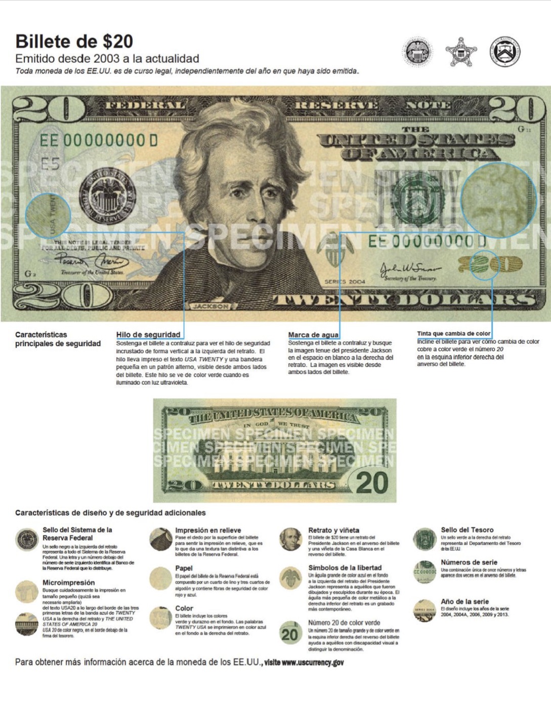 Cómo identificar un billete de dólar falso