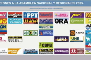 Candidatos