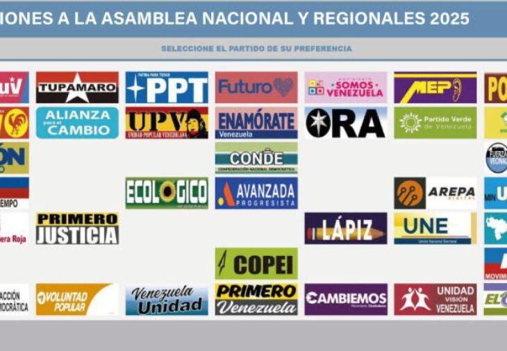 Candidatos