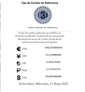 BCV