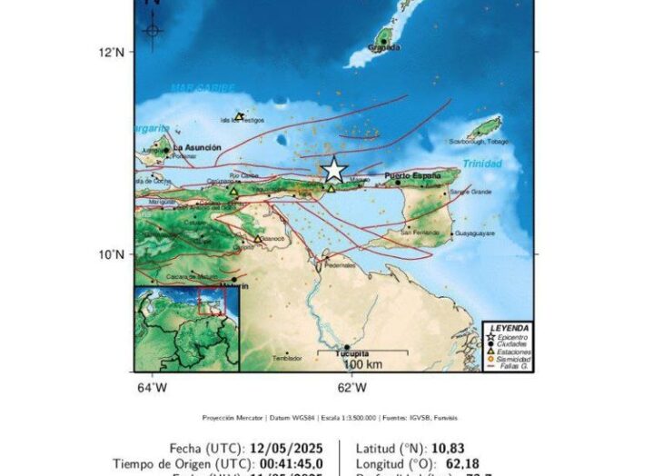 Sismo