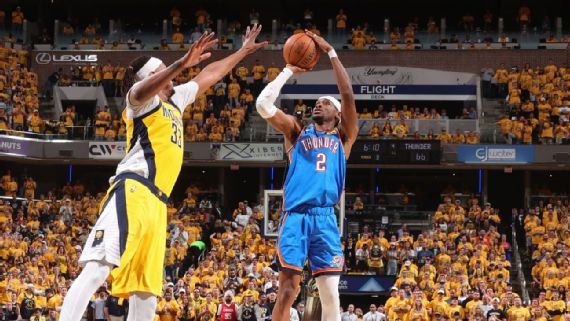 Finales NBA Pacers Y Oklahoma