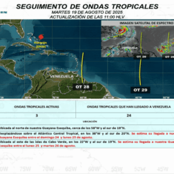 ondas tropicales