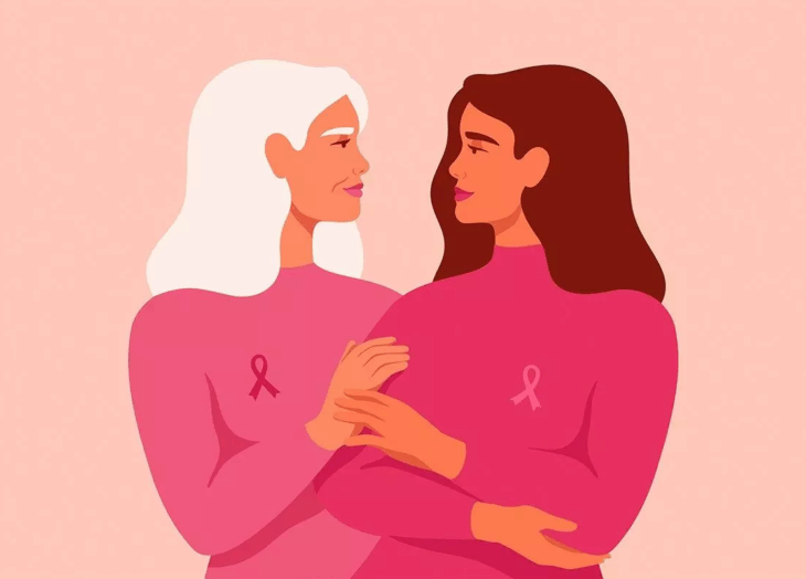 Cáncer de mama