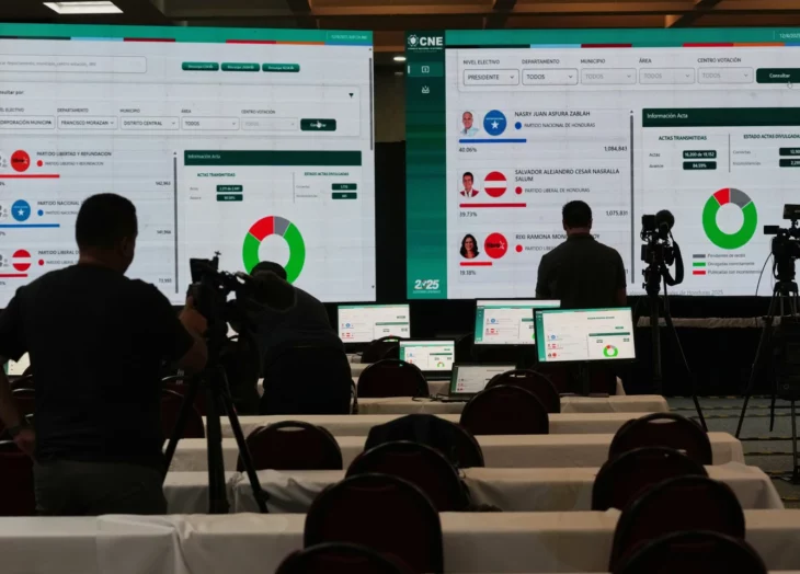 Honduras elecciones presidenciales