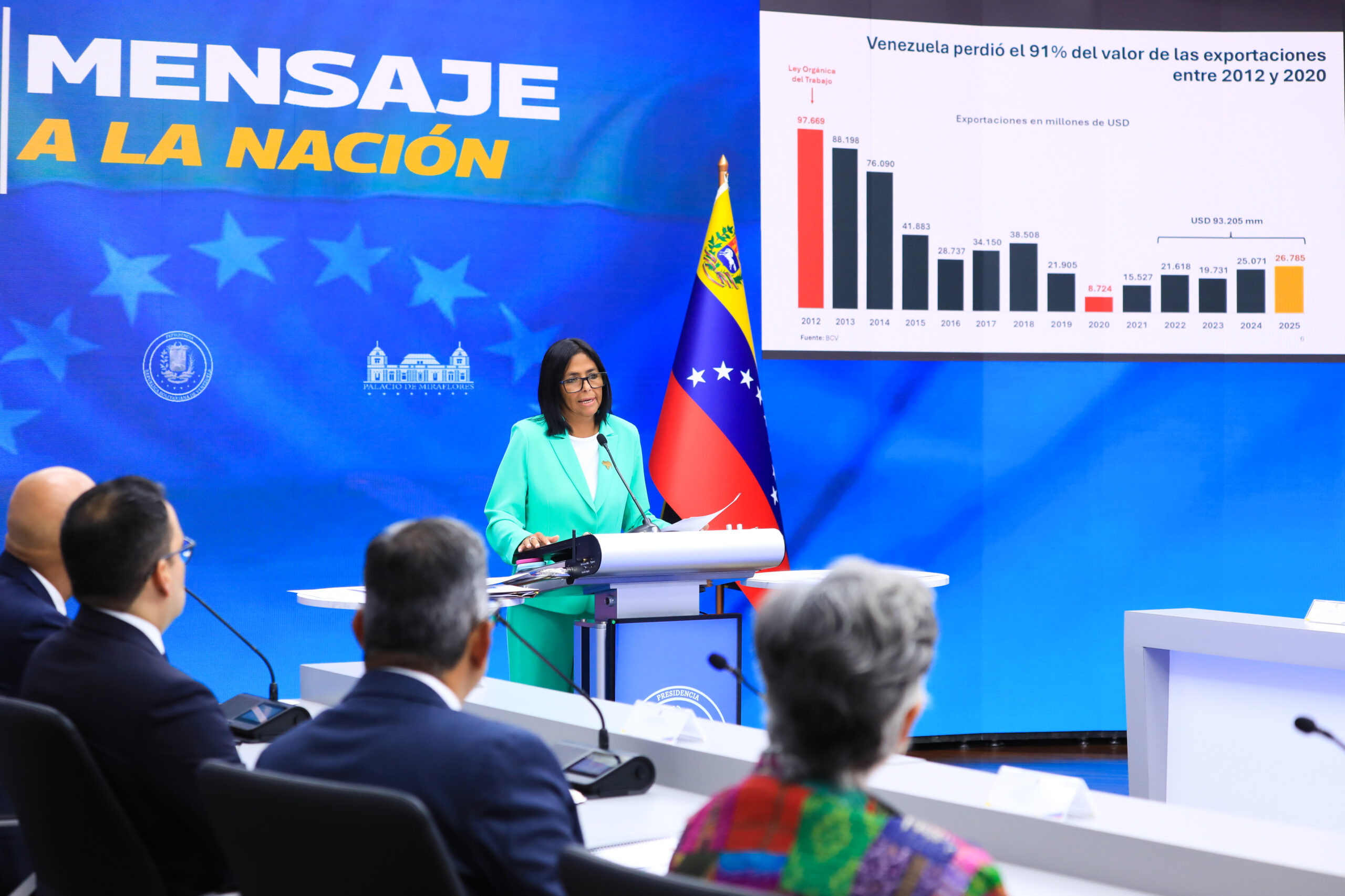 Venezuela Announces Minimum Wage Increase Effective May 1