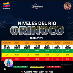 río