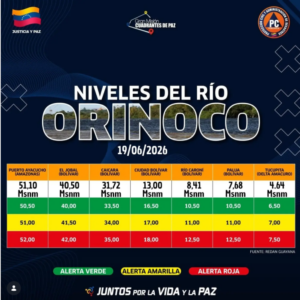 río