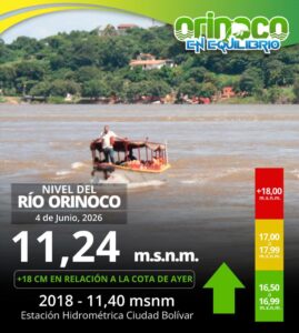 río