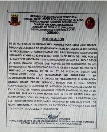 Notificación