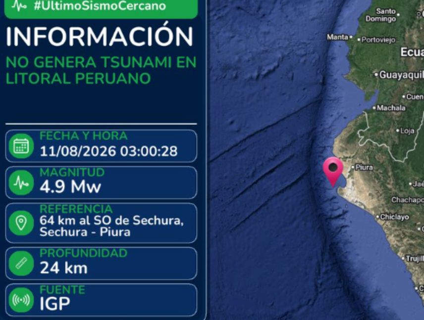 sismos en Perú