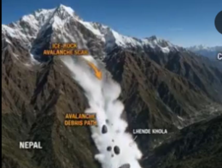 colapso de glaciar en Nepal