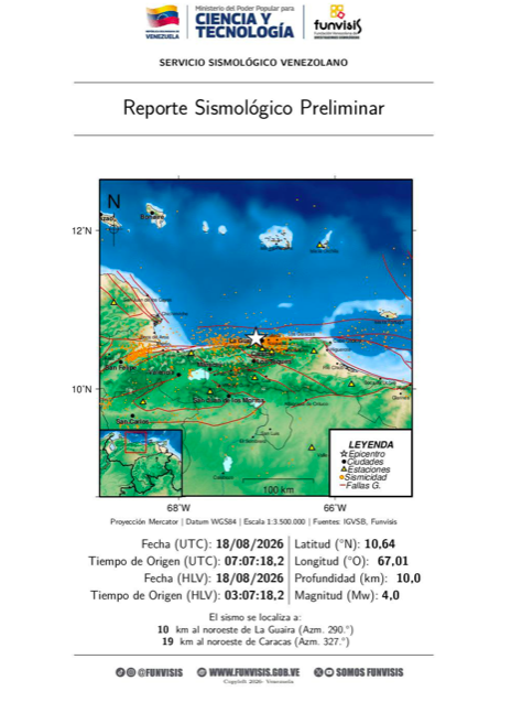 sismo