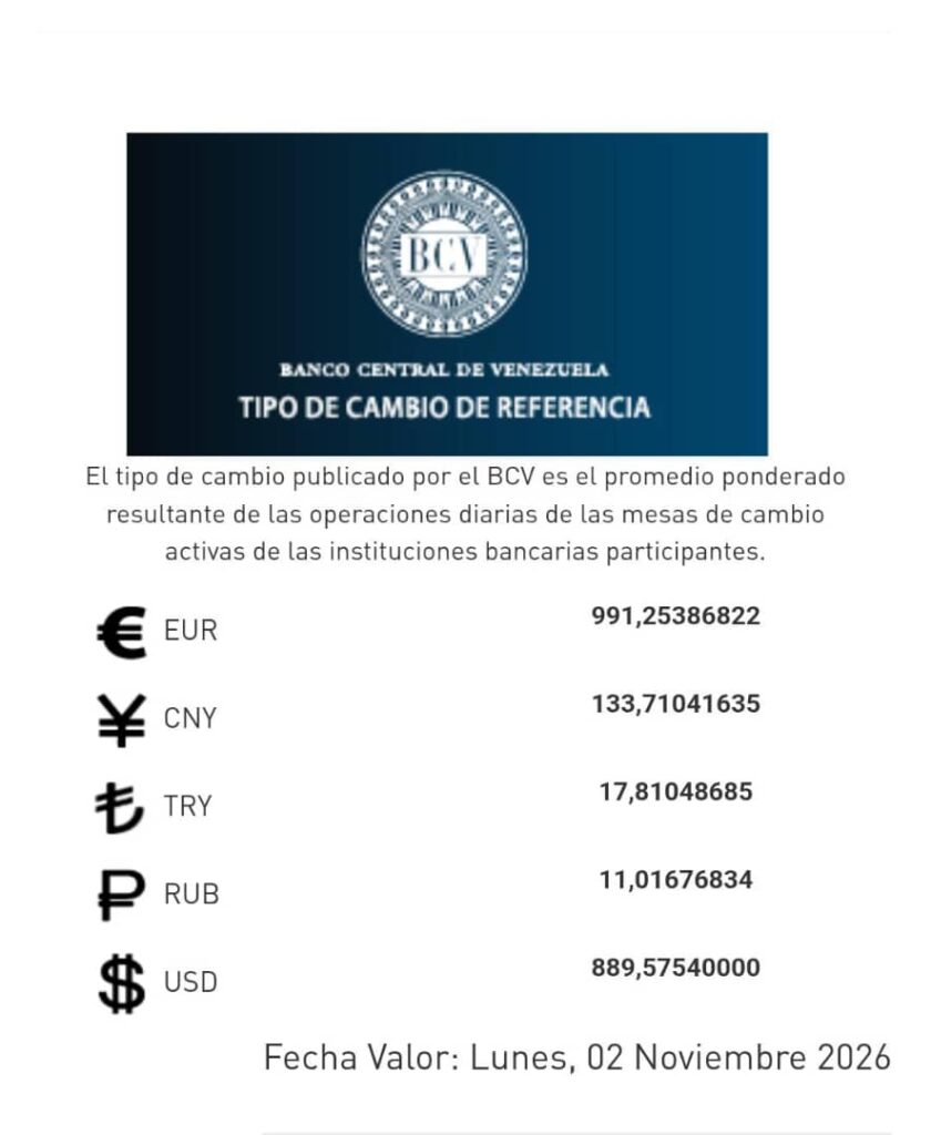 Tipo de cambio oficial según el BCV.