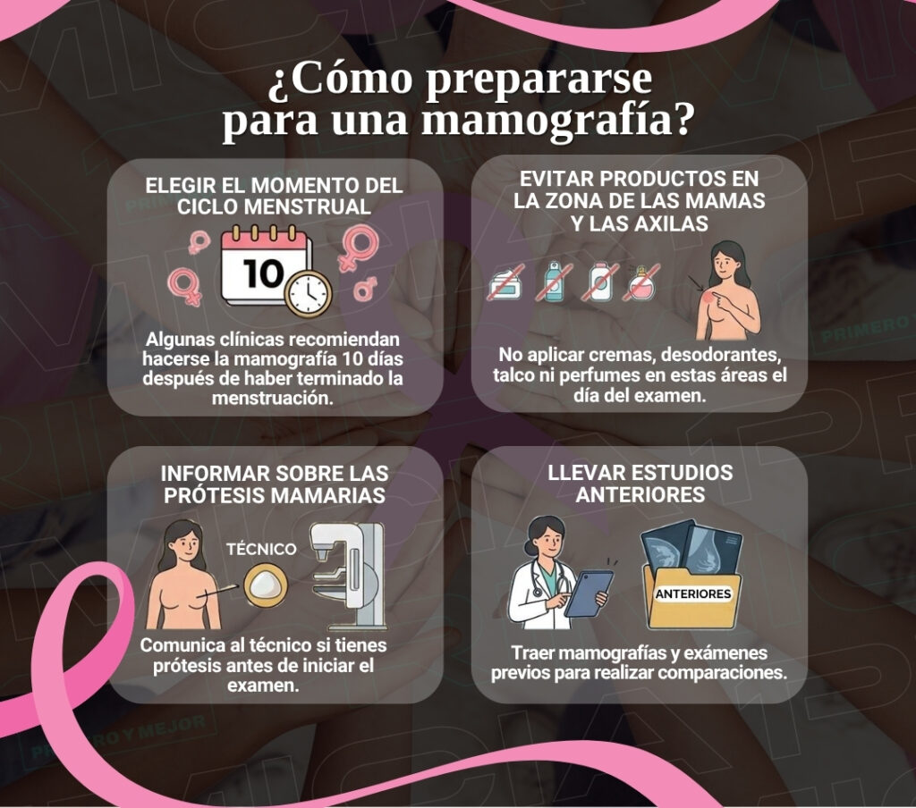 preparación antes de una mamografía