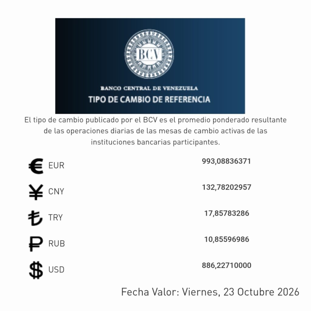 El Banco Central de Venezuela actualizó los tipos de cambio