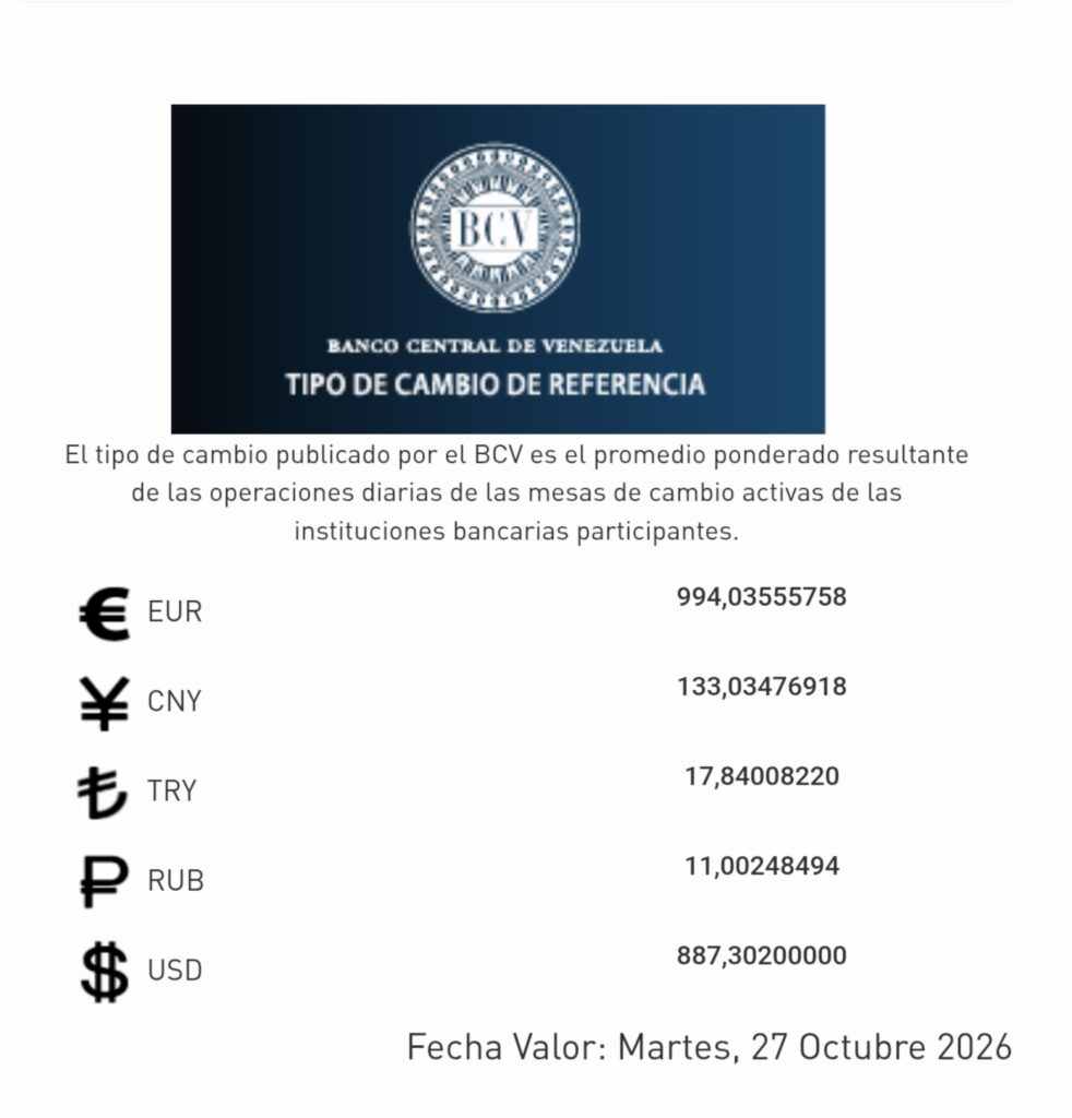 BCV actualizó la tasa cambiaria para el martes 27 de octubre.